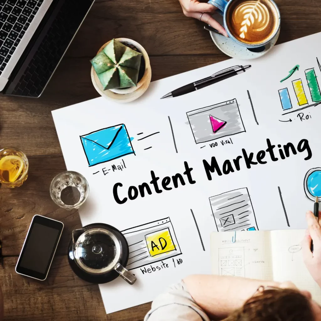 Content Marketing Service Strategies