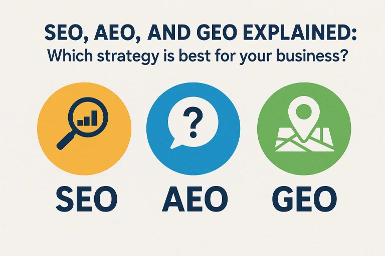 SEO, AEO, and GEO strategies