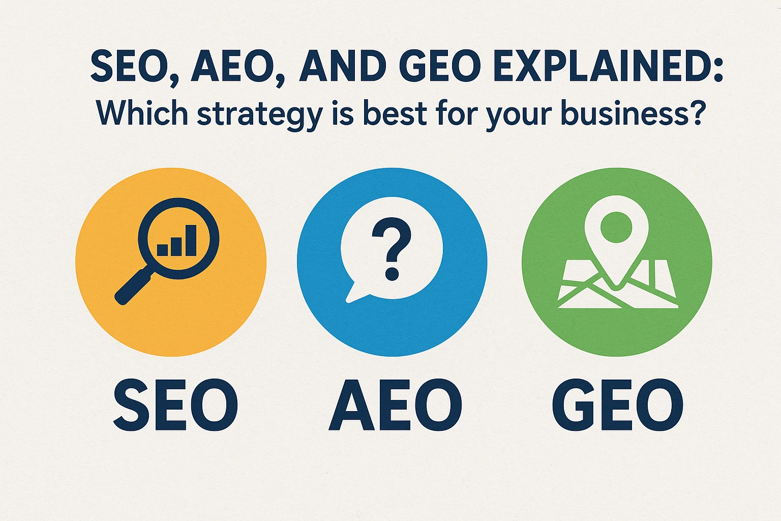 SEO, AEO, and GEO strategies